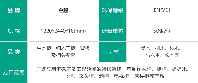 金鵬生態(tài)板參數(shù)