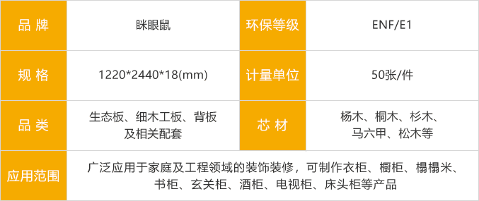 瞇眼鼠生態(tài)板參數(shù)