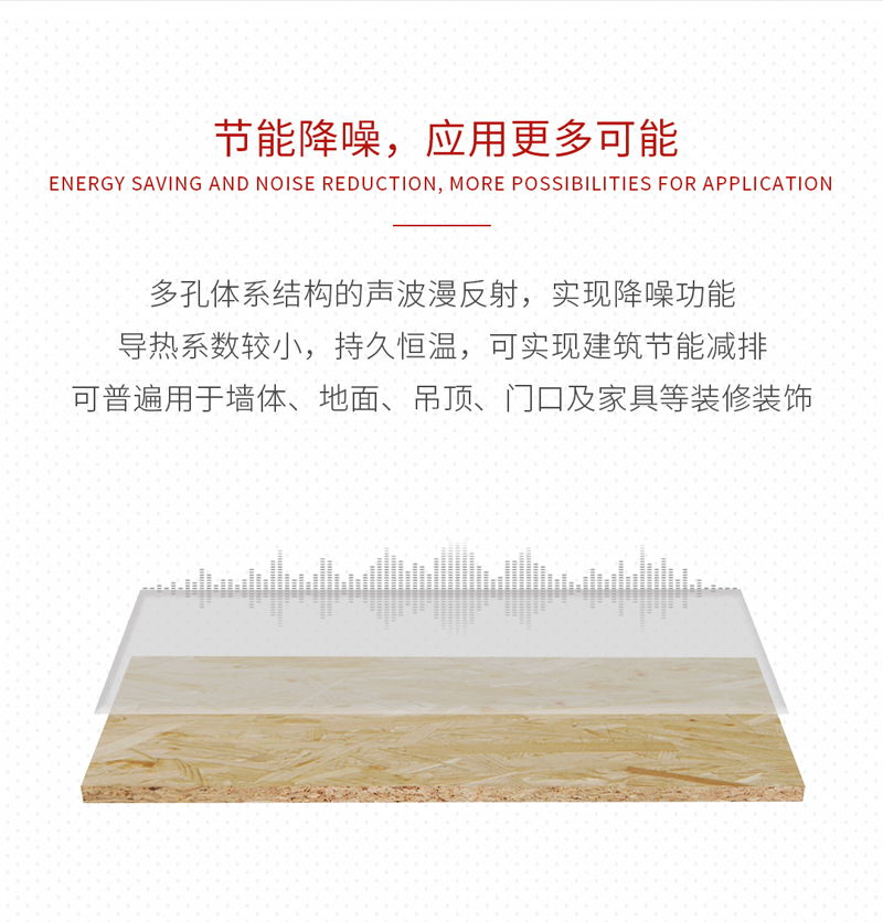 鵬鴻歐松板OSB板