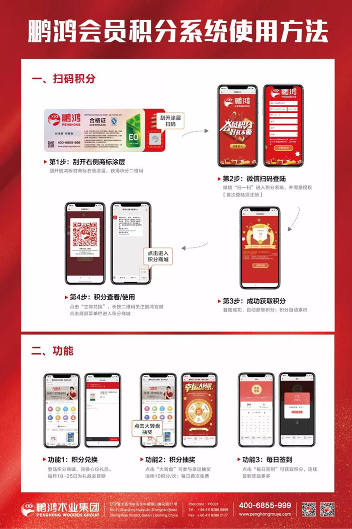 鵬鴻會員積分商城參與流程 鵬鴻會員積分商城參與流程