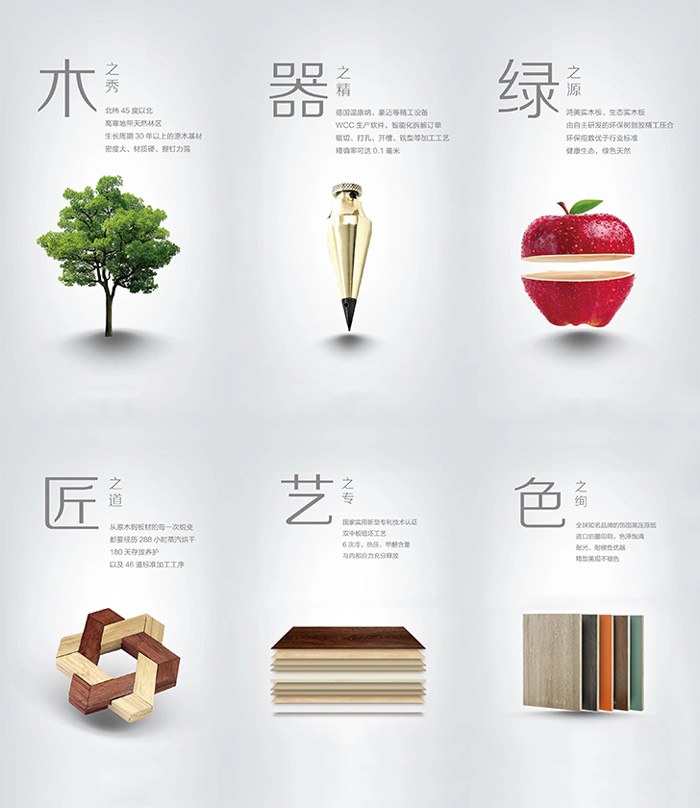 鵬鴻生態(tài)實(shí)木板