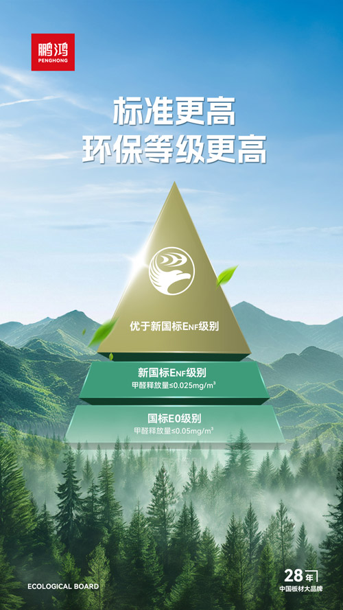 HENF級(jí)生態(tài)板